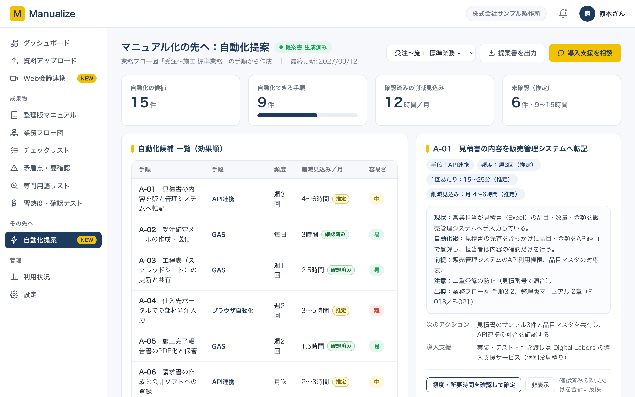 自動化提案画面:手順ごとの自動化候補と削減見込みの一覧(開発中の画面イメージ)