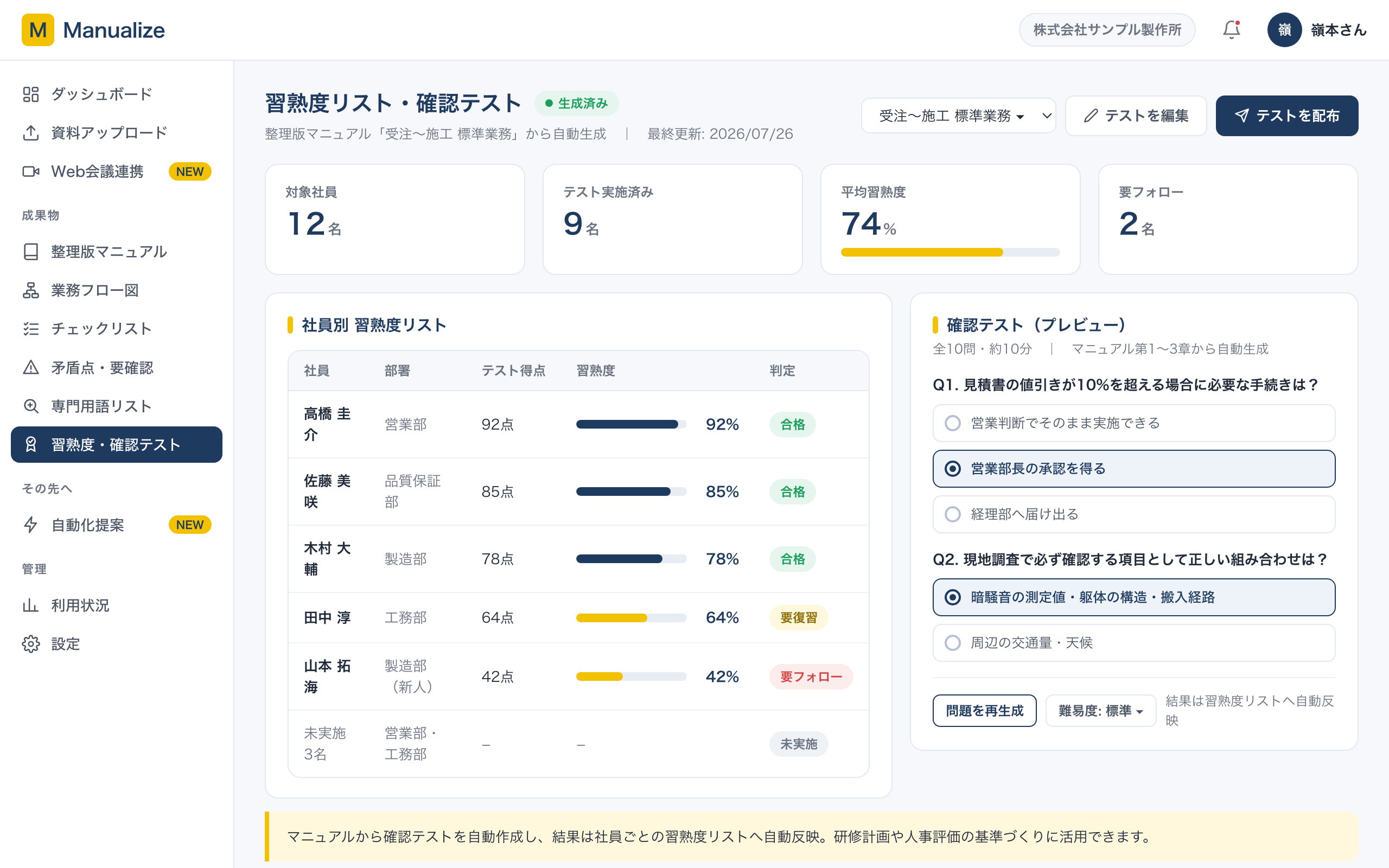 習熟度リスト・確認テスト画面:社員別の習熟度一覧と、マニュアルから自動生成された確認テストのプレビュー